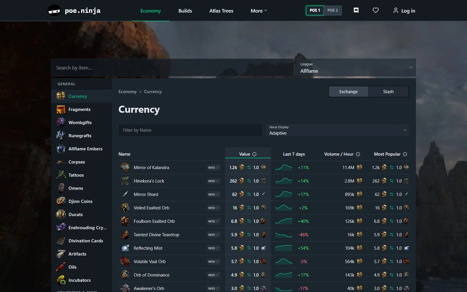 poe.ninja screenshot
