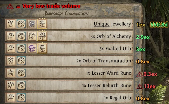 RuneshapePriceChecker screenshot